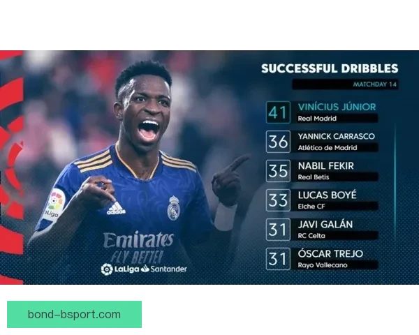 维尼修斯团队全员缺席巴黎典礼引发广泛关注与猜测