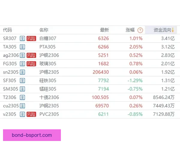 2023年FIFA国际比赛日全年赛程与重点赛事汇总解析