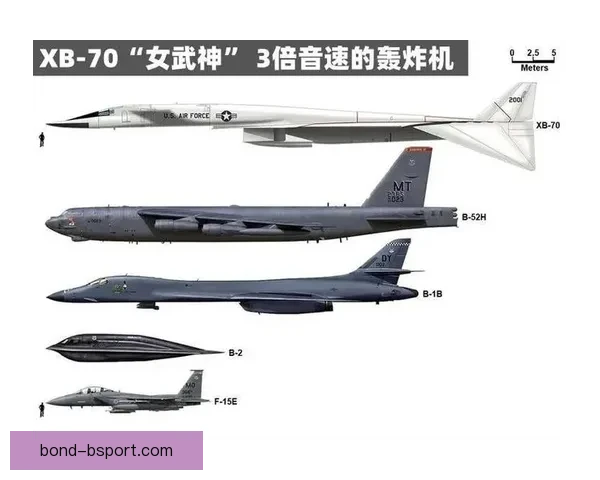 穆涅高空轰炸依旧强悍展现空中打击卓越能力